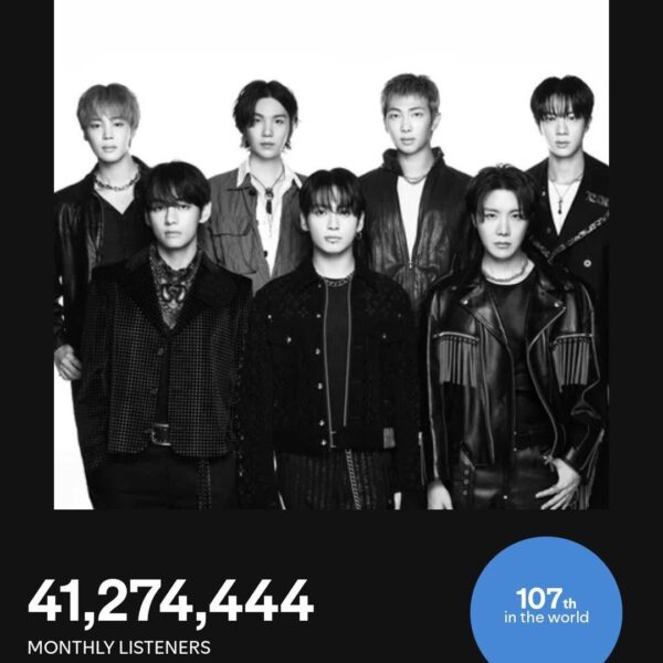 [Spotify] BTS has surpassed 41 MILLION Monthly Listeners on Spotify once again!
→ 41,274,444 (+640,1777),
Peak — 45,810,287 , 
World Rank: #107(+4) - 040426