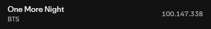 260430 Spotify Milestons: BTS' "One More Night" has surpassed 100 million streams on Spotify