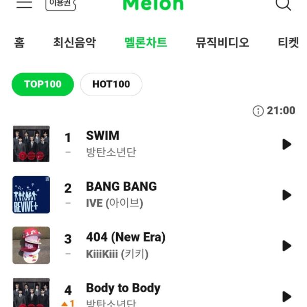 “Body to Body” by BTS rise to 4(+1) on Melon Top 100 Chart