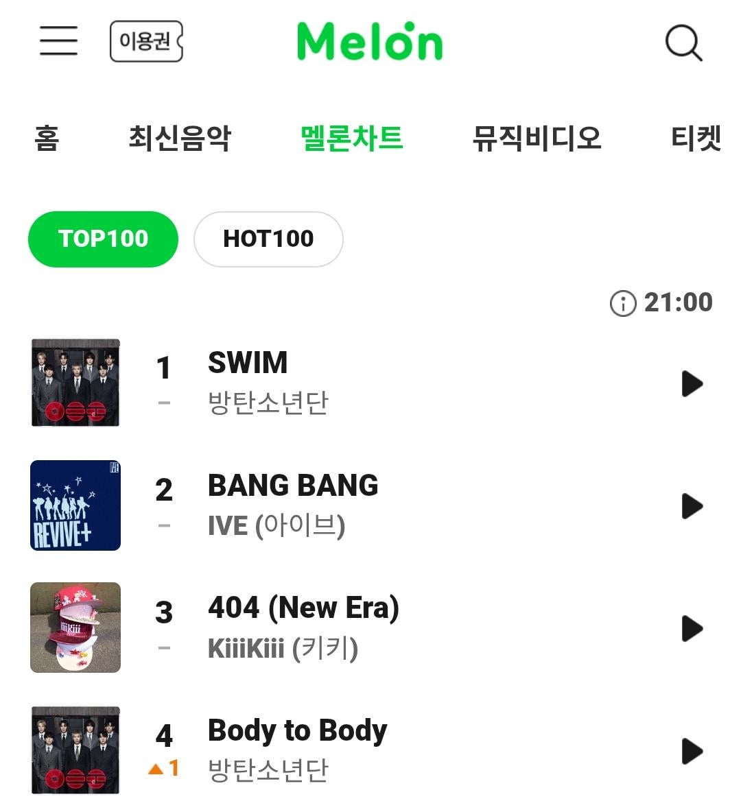 “Body to Body” by BTS rise to 4(+1) on Melon Top 100 Chart