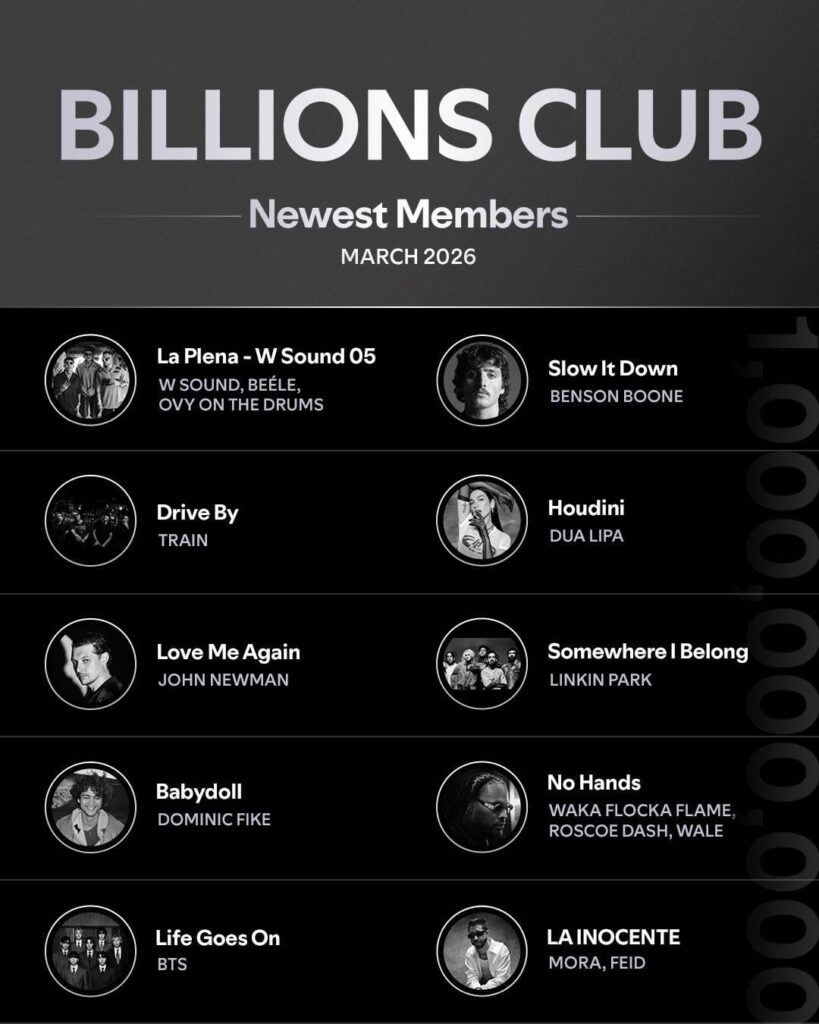 260405 Spotify on Instagram (featuring BTS): Billions on billions. Meet the latest members of the Club 💿
