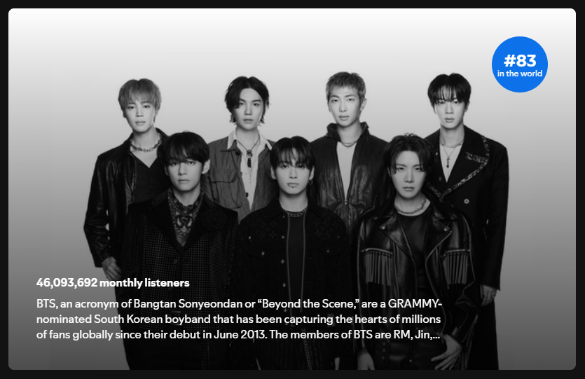 260416 Spotify Milestone: BTS reached 46 million monthly listeners