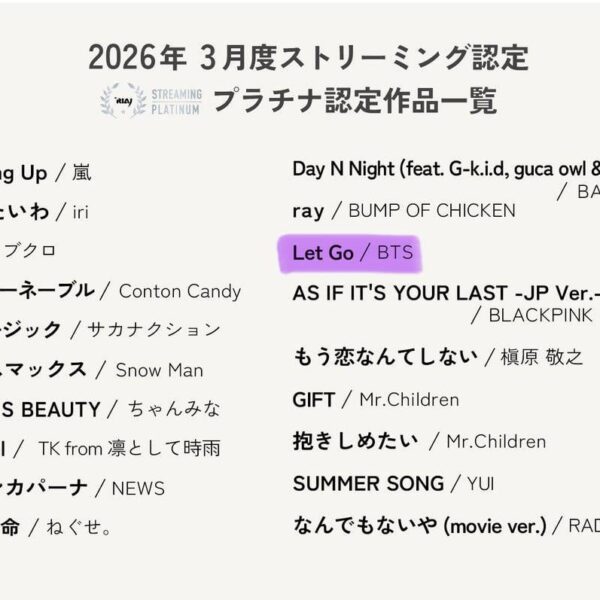 260428 RIAJ Certifications: BTS’ “Let Go” is certified Platinum for surpassing 100M streams
