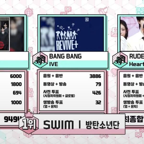 260404 BTS wins first place on today’s Music Bank, earning their 8th win for “SWIM”