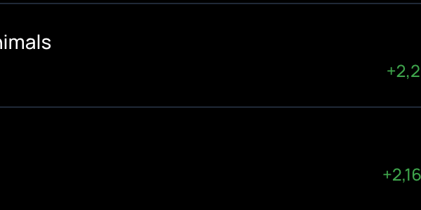 260419 Spotify Milestones: BTS' "Aliens" and "Like Animals" have surpassed 100 million streams