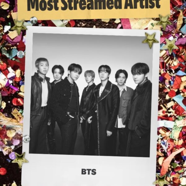 Drop your Spotify "Your Party of the Year(s)" stats in the comments
