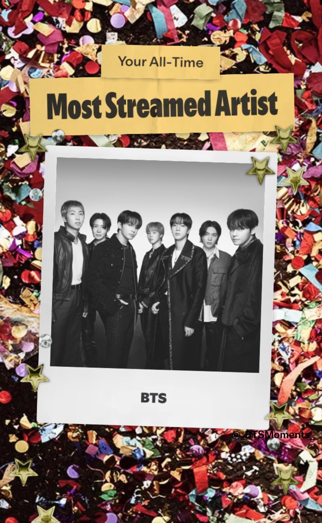 Drop your Spotify "Your Party of the Year(s)" stats in the comments