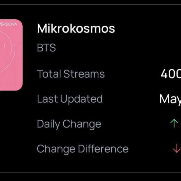 260511 Spotify Milestones: “Mikrokosmos” has surpassed 400 million streams