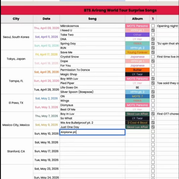 Army Spreadsheet for Surprise Encore songs