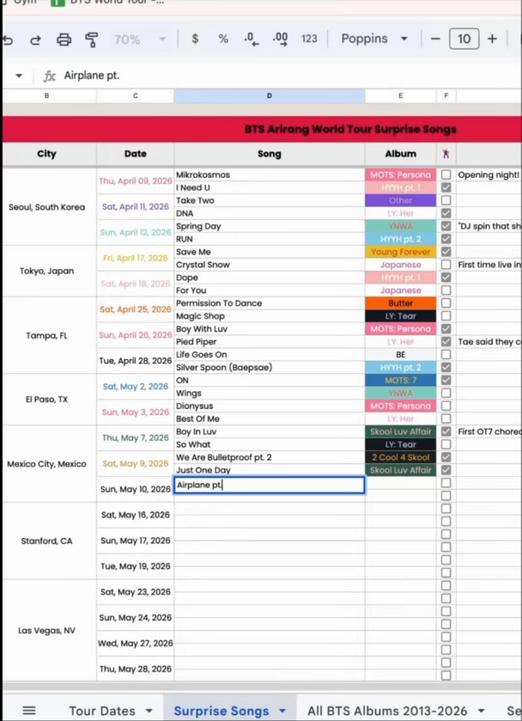 Army Spreadsheet for Surprise Encore songs