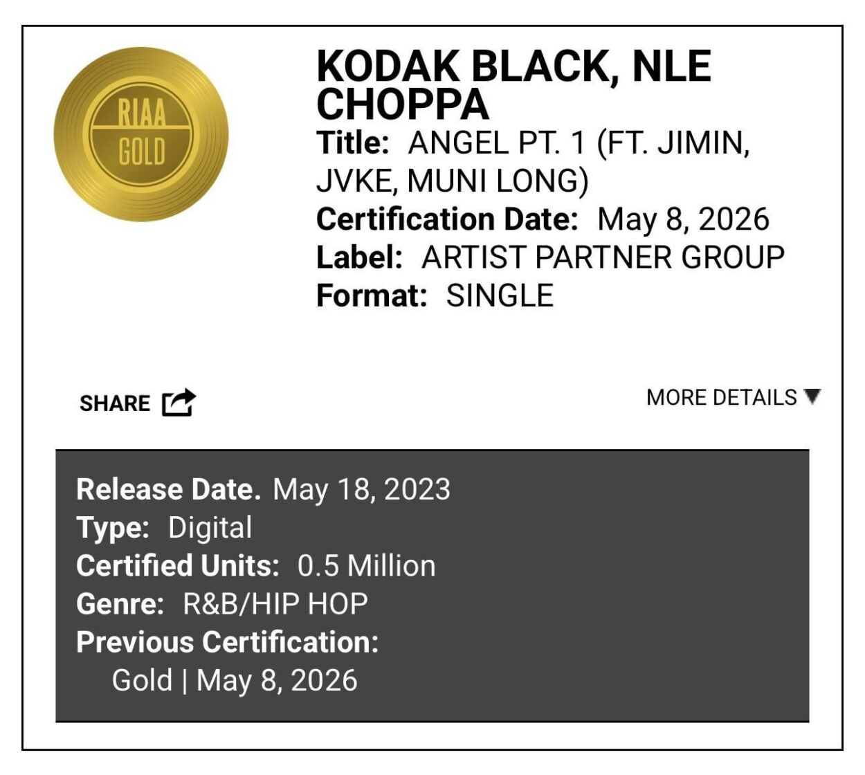 260515 RIAA Certifications: ‘Angel Pt. 1’ by Kodak Black and NLE Choppa ft. (Jimin, JVKE & Muni Long) has been certified RIAA Gold in the US.