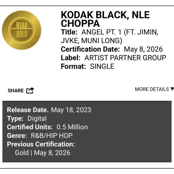 260515 RIAA Certifications: ‘Angel Pt. 1’ by Kodak Black and NLE Choppa ft. (Jimin, JVKE & Muni Long) has been certified RIAA Gold in the US.